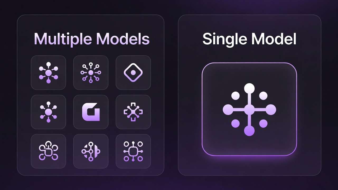 Multiple Models vs Single Model infographic, glowing purple network icons in frosted glass panels